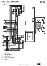 Preview for 13 page of Ferroli ATLAS ECO 30 SI UNIT Instructions For Use, Installation And Maintenance