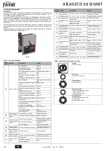 Предварительный просмотр 22 страницы Ferroli ATLAS ECO 30 SI UNIT Instructions For Use, Installation And Maintenance