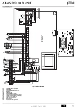 Предварительный просмотр 51 страницы Ferroli ATLAS ECO 30 SI UNIT Instructions For Use, Installation And Maintenance