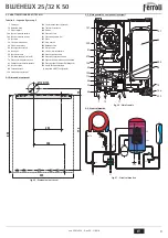 Preview for 9 page of Ferroli BLUEHELIX 25/32 K 50 Instructions For Use, Installation And Maintenance