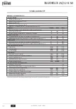 Preview for 12 page of Ferroli BLUEHELIX 25/32 K 50 Instructions For Use, Installation And Maintenance