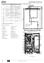 Preview for 10 page of Ferroli BLUEHELIX 25 K 50 Instructions For Use, Installation And Maintenance