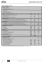 Preview for 12 page of Ferroli BLUEHELIX 25 K 50 Instructions For Use, Installation And Maintenance