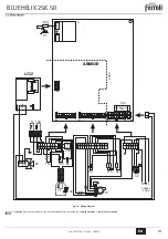 Preview for 13 page of Ferroli BLUEHELIX 25 K 50 Instructions For Use, Installation And Maintenance