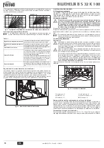 Предварительный просмотр 16 страницы Ferroli BLUEHELIX B S 32 K 100 Instructions For Use, Installation And Maintenance