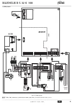 Предварительный просмотр 35 страницы Ferroli BLUEHELIX B S 32 K 100 Instructions For Use, Installation And Maintenance