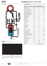 Предварительный просмотр 44 страницы Ferroli BLUEHELIX B S 32 K 100 Instructions For Use, Installation And Maintenance