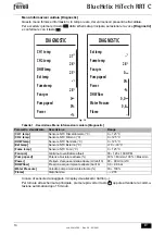 Preview for 14 page of Ferroli BlueHelix HiTech RRT C Instructions For Use, Maintenance And Installation Manual