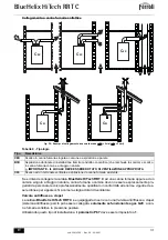 Preview for 31 page of Ferroli BlueHelix HiTech RRT C Instructions For Use, Maintenance And Installation Manual