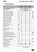 Preview for 54 page of Ferroli BlueHelix HiTech RRT C Instructions For Use, Maintenance And Installation Manual