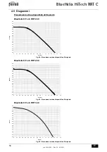 Preview for 58 page of Ferroli BlueHelix HiTech RRT C Instructions For Use, Maintenance And Installation Manual