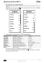 Preview for 73 page of Ferroli BlueHelix HiTech RRT C Instructions For Use, Maintenance And Installation Manual