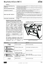 Preview for 195 page of Ferroli BlueHelix HiTech RRT C Instructions For Use, Maintenance And Installation Manual