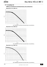 Preview for 294 page of Ferroli BlueHelix HiTech RRT C Instructions For Use, Maintenance And Installation Manual