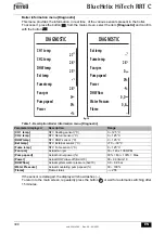 Preview for 308 page of Ferroli BlueHelix HiTech RRT C Instructions For Use, Maintenance And Installation Manual