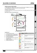 Preview for 7 page of Ferroli BLUEHELIX MAXIMA 24C Instructions For Use, Installation And Maintenance