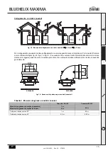 Предварительный просмотр 15 страницы Ferroli BLUEHELIX MAXIMA 24C Instructions For Use, Installation And Maintenance