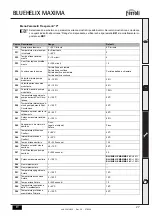 Preview for 27 page of Ferroli BLUEHELIX MAXIMA 24C Instructions For Use, Installation And Maintenance