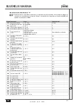 Preview for 73 page of Ferroli BLUEHELIX MAXIMA 24C Instructions For Use, Installation And Maintenance