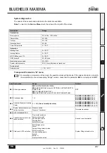 Preview for 207 page of Ferroli BLUEHELIX MAXIMA 24C Instructions For Use, Installation And Maintenance