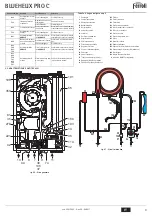 Preview for 9 page of Ferroli BLUEHELIX PRO 25C Instructions For Use, Installation And Maintenance