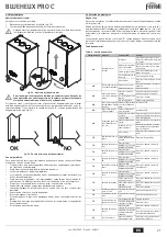 Preview for 21 page of Ferroli BLUEHELIX PRO 25C Instructions For Use, Installation And Maintenance