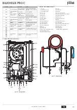 Preview for 35 page of Ferroli BLUEHELIX PRO 25C Instructions For Use, Installation And Maintenance