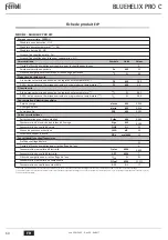 Preview for 60 page of Ferroli BLUEHELIX PRO 25C Instructions For Use, Installation And Maintenance