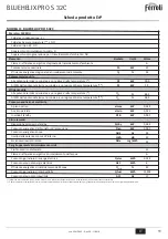 Preview for 11 page of Ferroli BLUEHELIX PRO S 27C Instructions For Use, Installation And Maintenance