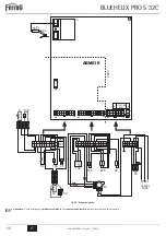 Preview for 12 page of Ferroli BLUEHELIX PRO S 27C Instructions For Use, Installation And Maintenance