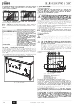 Предварительный просмотр 16 страницы Ferroli BLUEHELIX PRO S 27C Instructions For Use, Installation And Maintenance