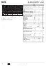 Preview for 88 page of Ferroli BLUEHELIX PRO S 27C Instructions For Use, Installation And Maintenance