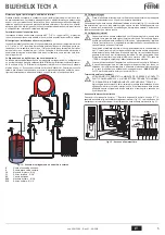 Preview for 5 page of Ferroli BLUEHELIX TECH 18 A Instructions For Use, Installation And Maintenance