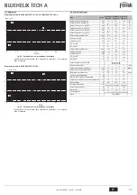 Preview for 11 page of Ferroli BLUEHELIX TECH 18 A Instructions For Use, Installation And Maintenance