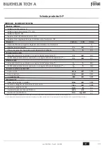 Preview for 13 page of Ferroli BLUEHELIX TECH 18 A Instructions For Use, Installation And Maintenance