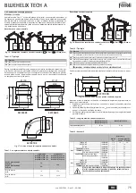 Preview for 75 page of Ferroli BLUEHELIX TECH 18 A Instructions For Use, Installation And Maintenance