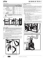 Preview for 6 page of Ferroli BLUEHELIX TECH C Instructions For Use, Installation And Maintenance