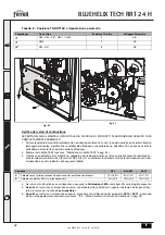 Предварительный просмотр 22 страницы Ferroli BLUEHELIX TECH RRT 24 H Instructions For Use, Installation And Maintenance