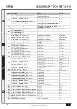 Предварительный просмотр 26 страницы Ferroli BLUEHELIX TECH RRT 24 H Instructions For Use, Installation And Maintenance