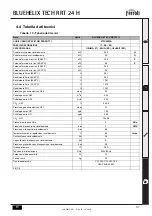 Предварительный просмотр 47 страницы Ferroli BLUEHELIX TECH RRT 24 H Instructions For Use, Installation And Maintenance