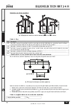 Предварительный просмотр 66 страницы Ferroli BLUEHELIX TECH RRT 24 H Instructions For Use, Installation And Maintenance