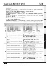 Предварительный просмотр 75 страницы Ferroli BLUEHELIX TECH RRT 24 H Instructions For Use, Installation And Maintenance