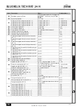 Предварительный просмотр 77 страницы Ferroli BLUEHELIX TECH RRT 24 H Instructions For Use, Installation And Maintenance