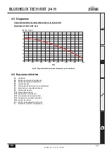 Предварительный просмотр 99 страницы Ferroli BLUEHELIX TECH RRT 24 H Instructions For Use, Installation And Maintenance