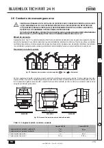 Предварительный просмотр 115 страницы Ferroli BLUEHELIX TECH RRT 24 H Instructions For Use, Installation And Maintenance