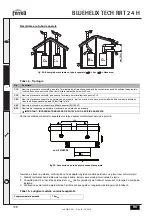 Предварительный просмотр 116 страницы Ferroli BLUEHELIX TECH RRT 24 H Instructions For Use, Installation And Maintenance