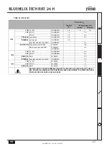 Предварительный просмотр 117 страницы Ferroli BLUEHELIX TECH RRT 24 H Instructions For Use, Installation And Maintenance