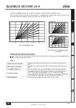 Предварительный просмотр 157 страницы Ferroli BLUEHELIX TECH RRT 24 H Instructions For Use, Installation And Maintenance