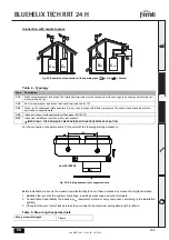 Предварительный просмотр 165 страницы Ferroli BLUEHELIX TECH RRT 24 H Instructions For Use, Installation And Maintenance