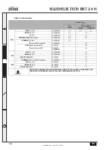 Предварительный просмотр 166 страницы Ferroli BLUEHELIX TECH RRT 24 H Instructions For Use, Installation And Maintenance